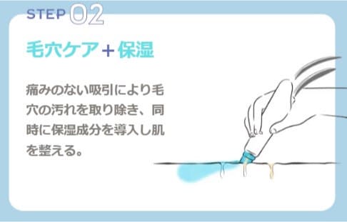 STEP2 毛穴吸引+保湿