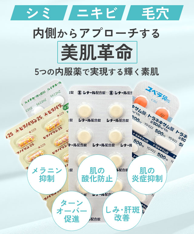 内側からアプローチする美肌革命