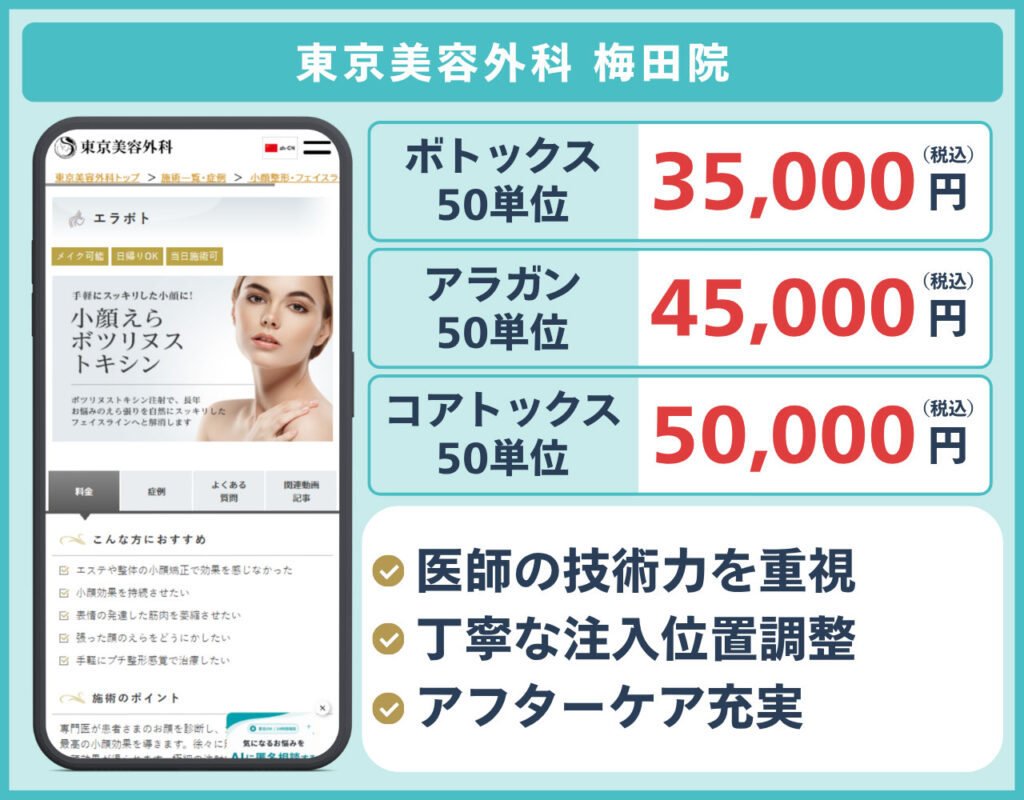 東京美容外科 梅田院