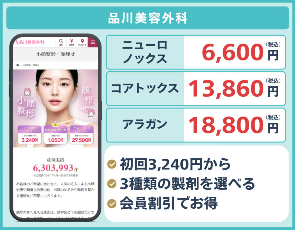品川美容外科