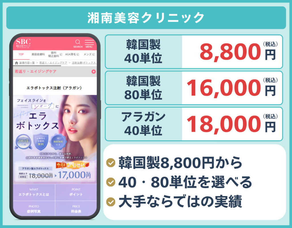 湘南美容クリニック