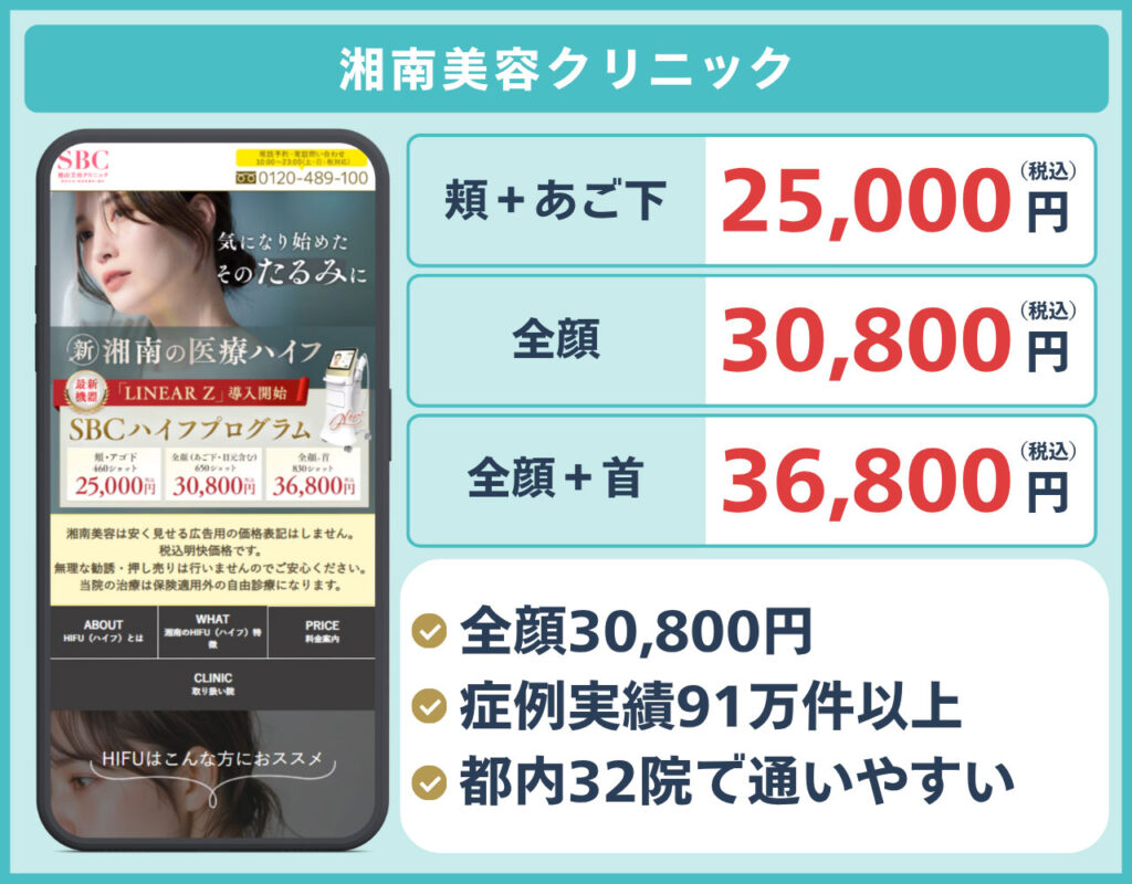 湘南美容クリニック