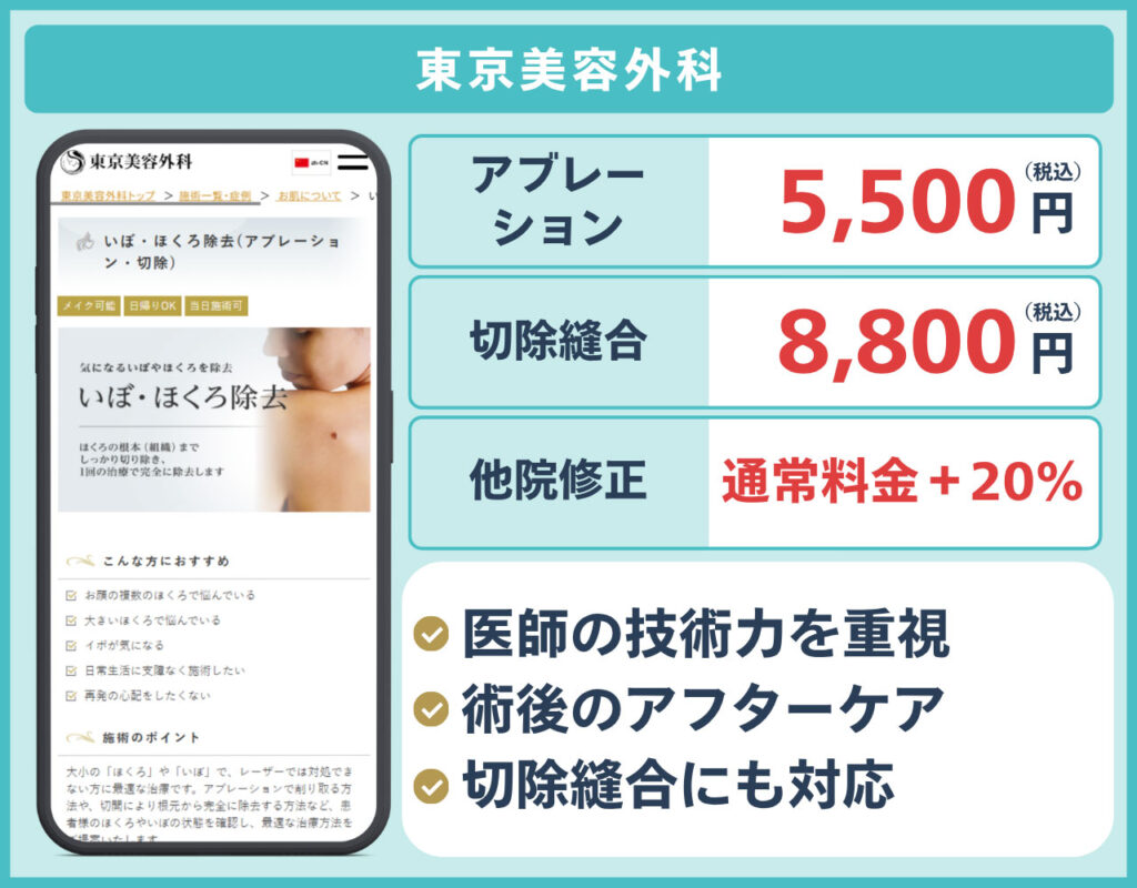 東京美容外科