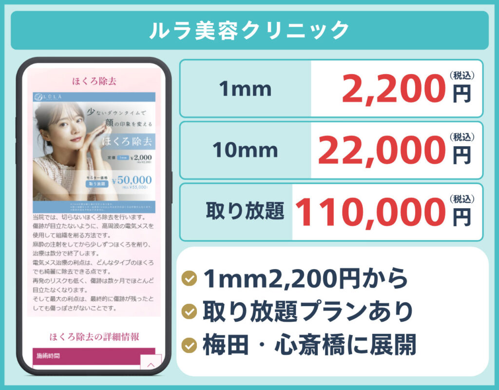 ルラ美容クリニック