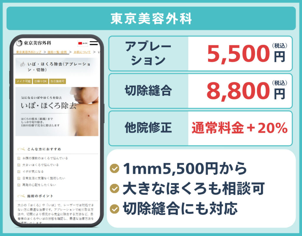 東京美容外科