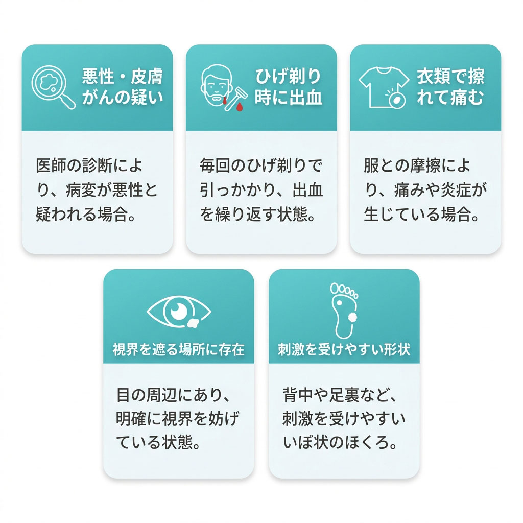 保険診療でほくろ除去を受けられる具体的な条件