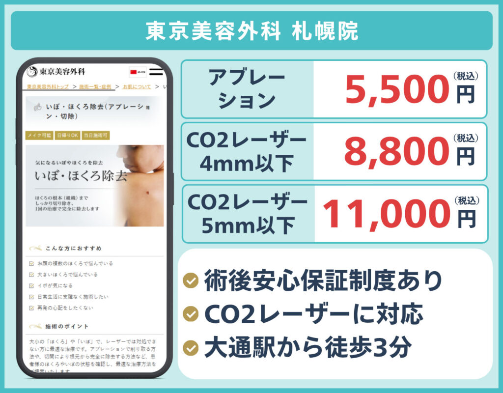 東京美容外科 札幌院
