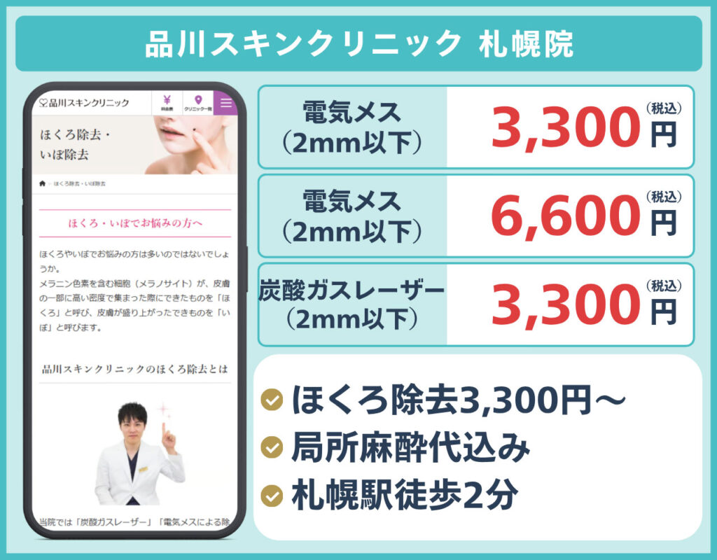 品川スキンクリニック札幌院