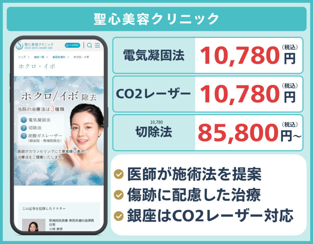 聖心美容クリニック