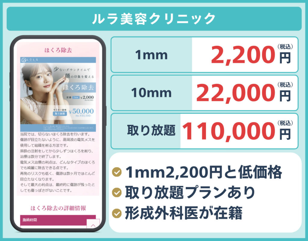 ルラ美容クリニック