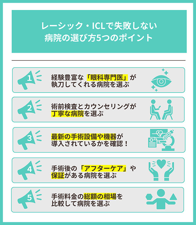 失敗しない病院の選び方