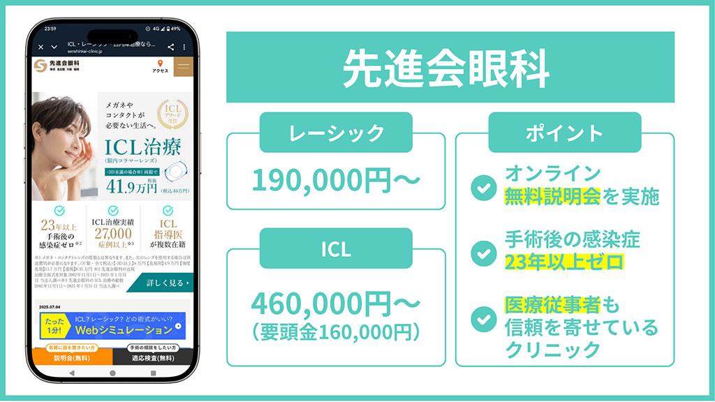 先進会眼科