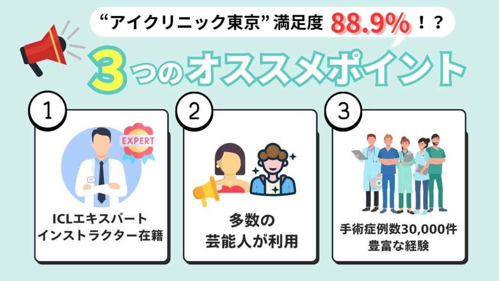 アイクリニック東京のおすすめポイント