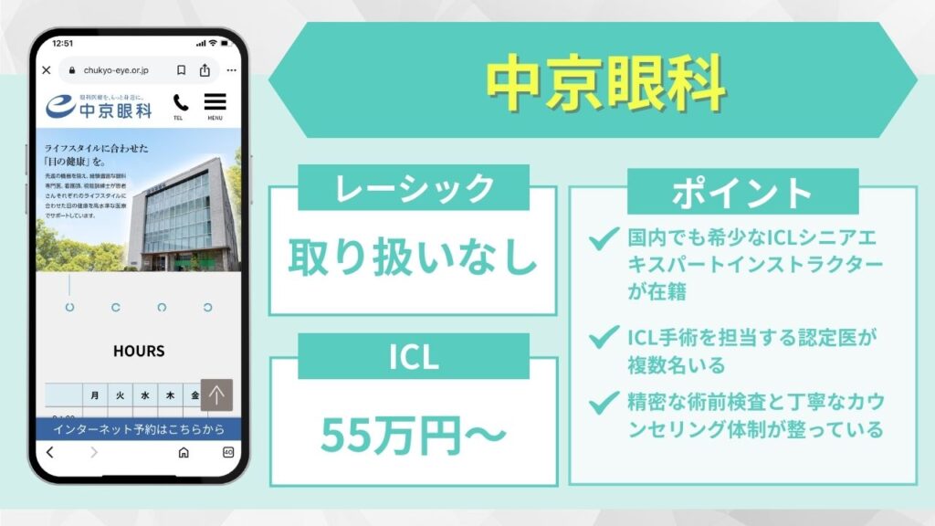 中京眼科