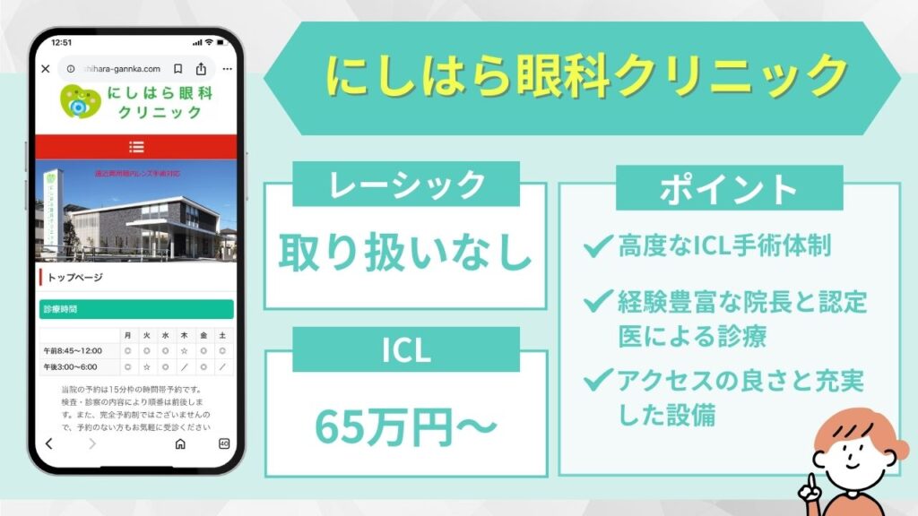 にしはら眼科クリニック
