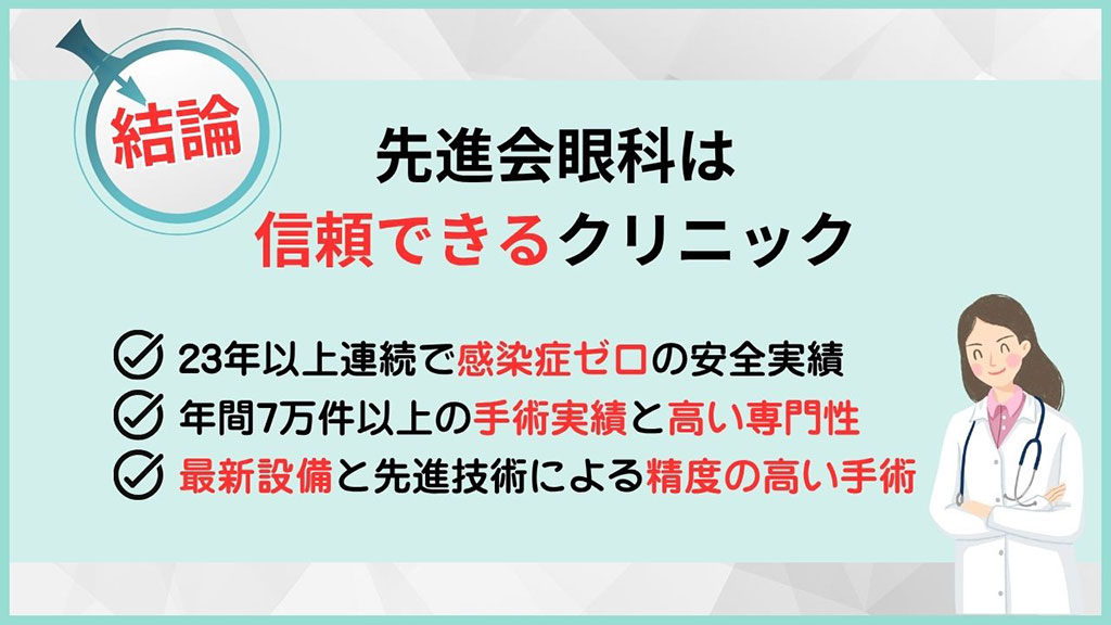 先進会眼科は信頼できるクリニック