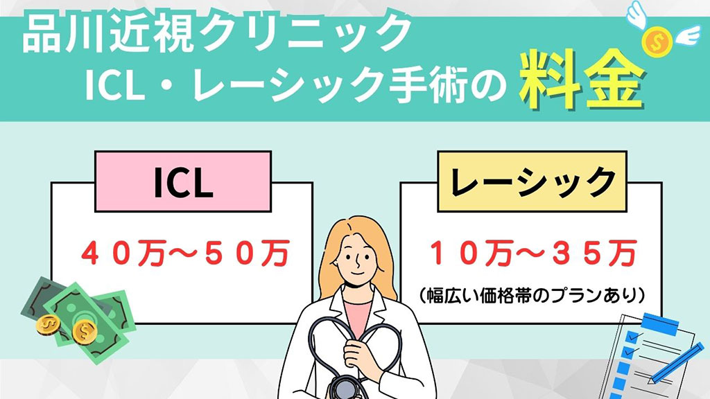 品川近視クリニックのICL・レーシック術の料金と費用