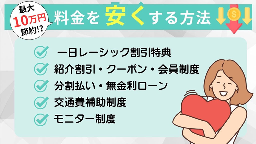 料金を安くする方法【平均3~5万円削減】