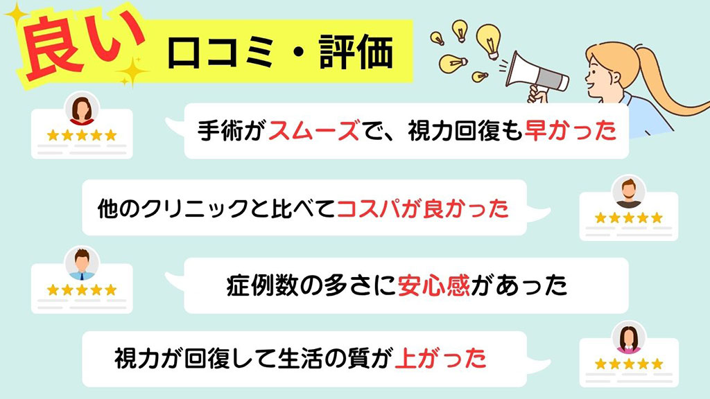 良い口コミ