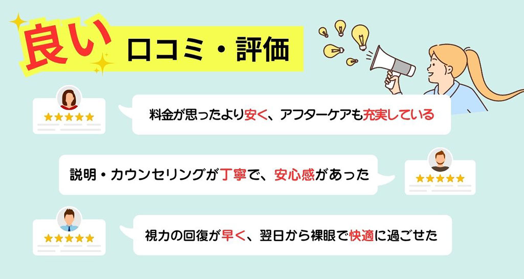 良い口コミ・評判