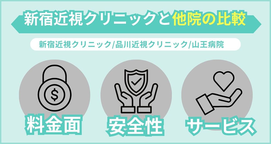 新宿近視クリニックと他院の比較
