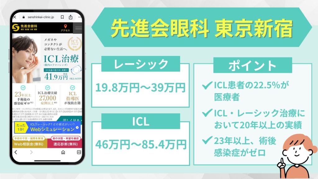 先進会眼科 東京新宿