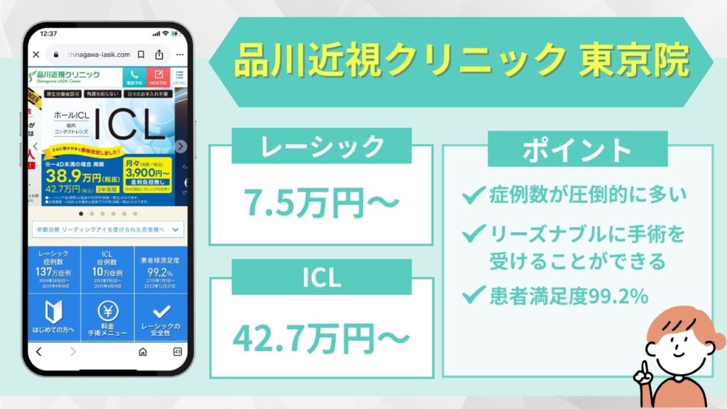 品川近視クリニック 東京院