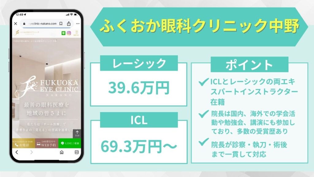 ふくおか眼科クリニック中野