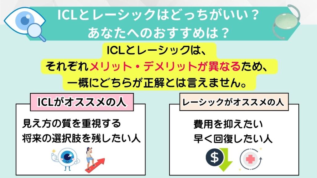 ICLとレーシックはどっちがいい？あなたへのおすすめは？