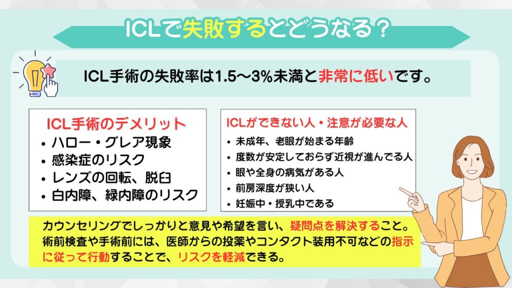 ICLで失敗するとどうなる？