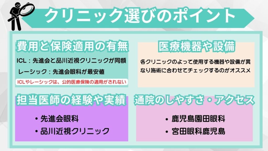 クリニック選びのポイント