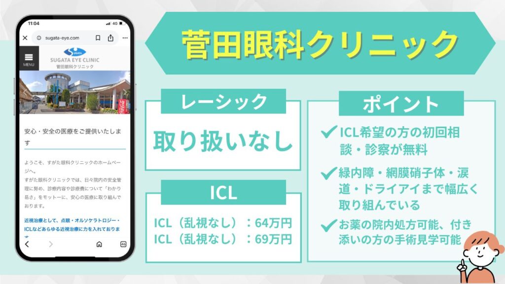 菅田眼科クリニック