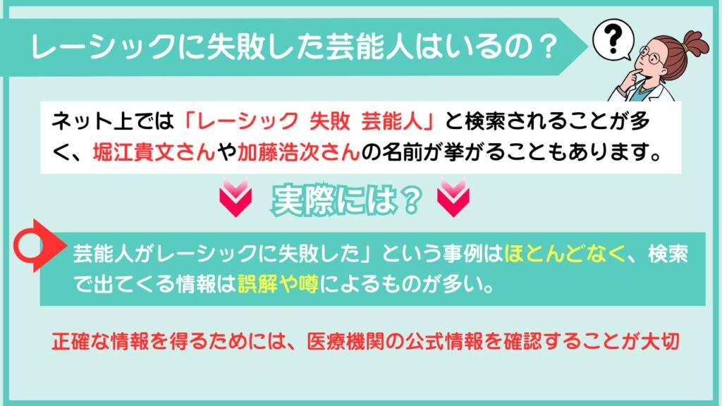 レーシックに失敗した芸能人はいるの？