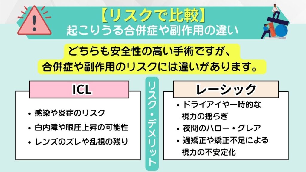 【リスクで比較】起こりうる合併症や副作用の違い
