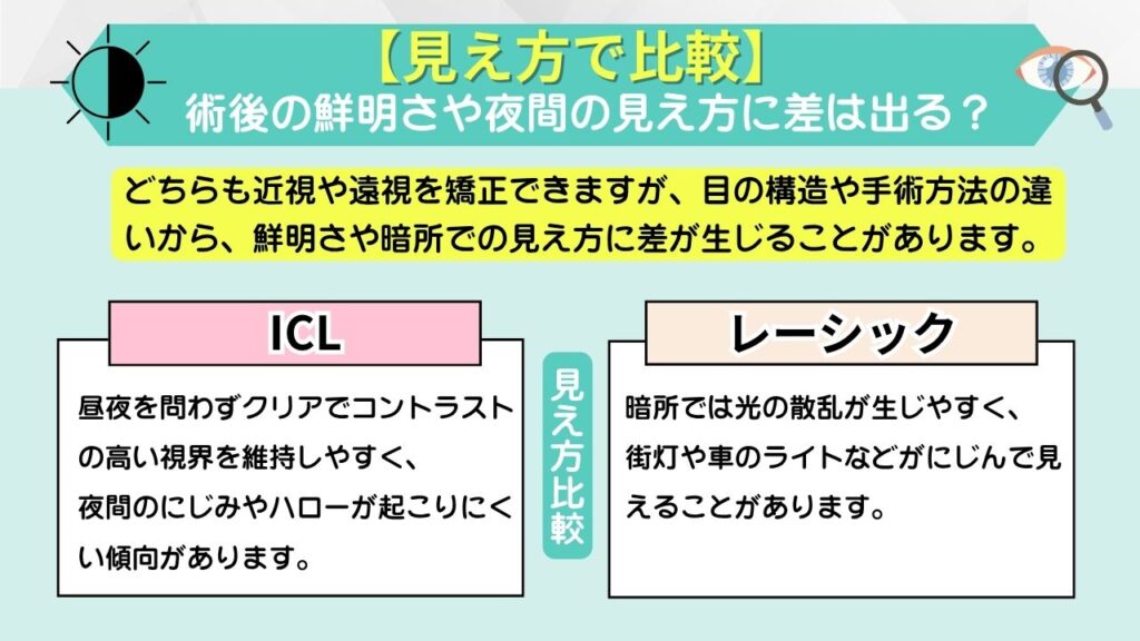【見え方で比較】術後の鮮明さや夜間の見え方に差は出る？