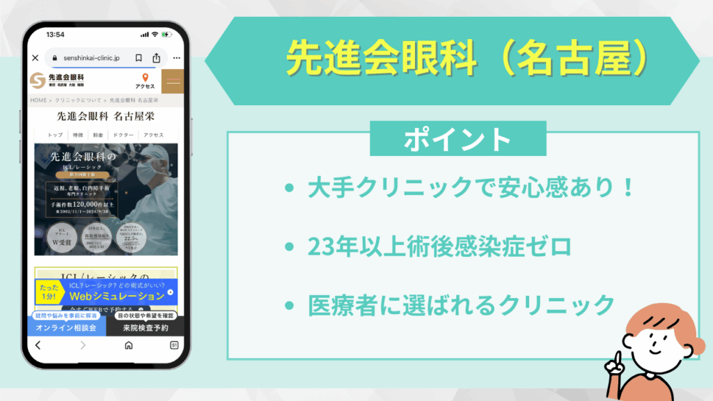 先進会眼科（名古屋）