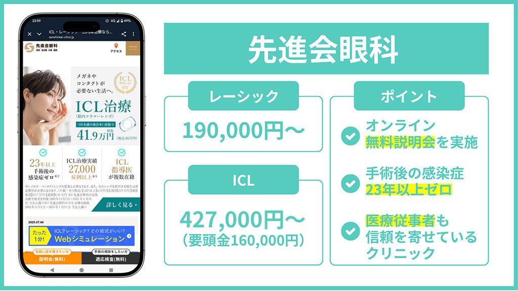 先進会眼科
