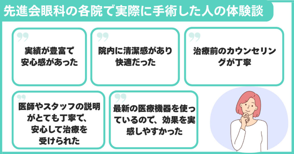 先進会眼科の各院で実際に手術した人の体験談