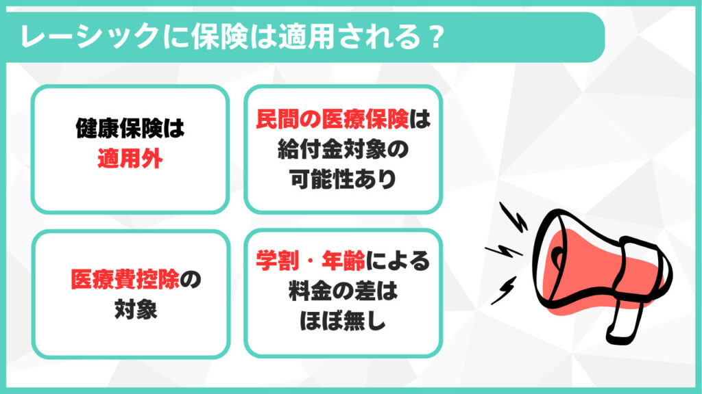 レーシックに保険は適用される?