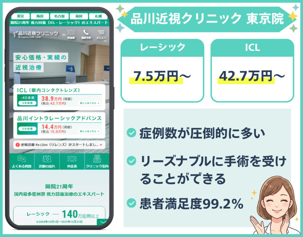 品川近視クリニック 東京院