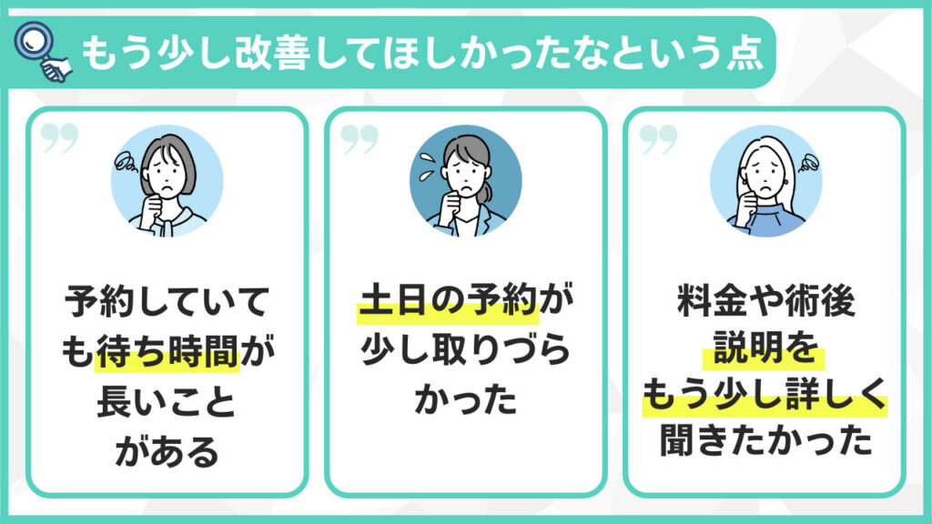 改善してほしい点