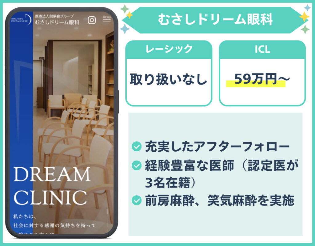 むさしドリーム眼科
