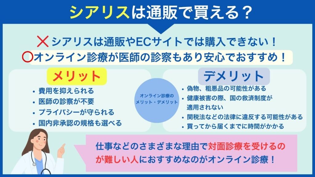 シアリスは通販で買える？