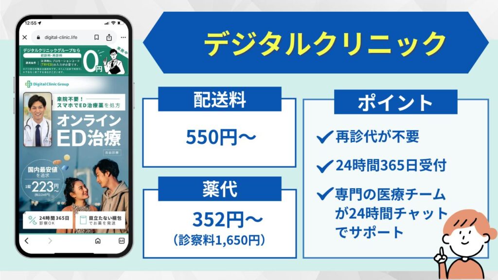 ジェネリック重視なら「デジタルクリニック」