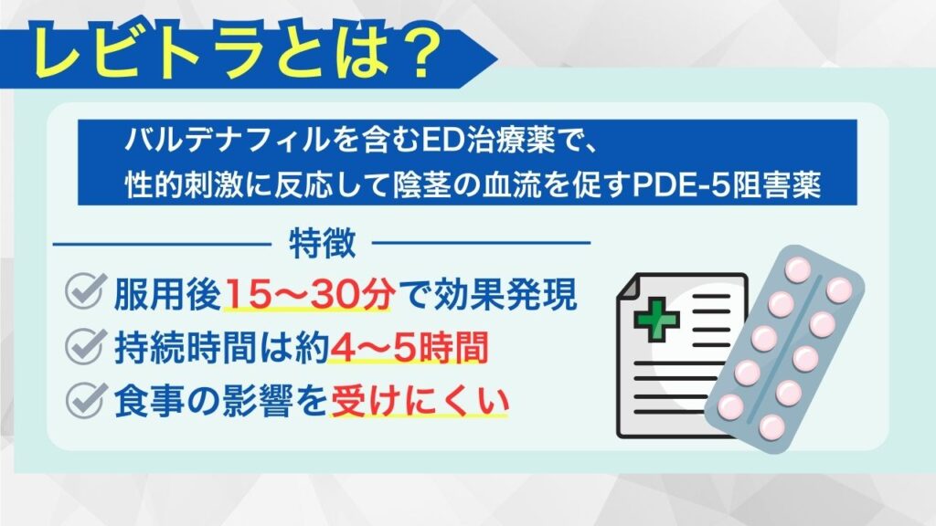 レビトラとは？基本情報と効果