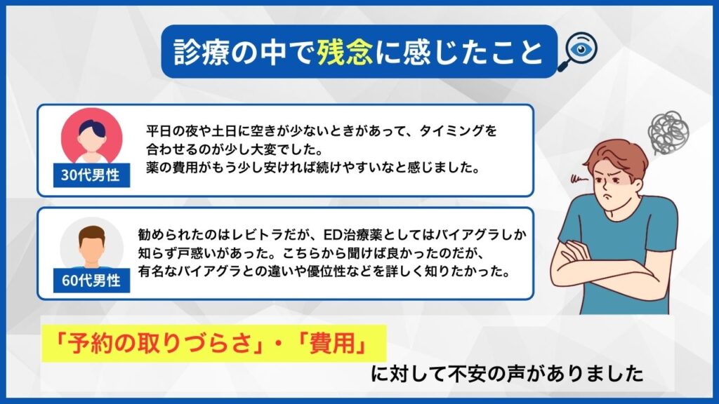 診療の中で残念に感じたこと