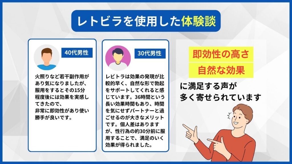 レビトラを使用した体験談