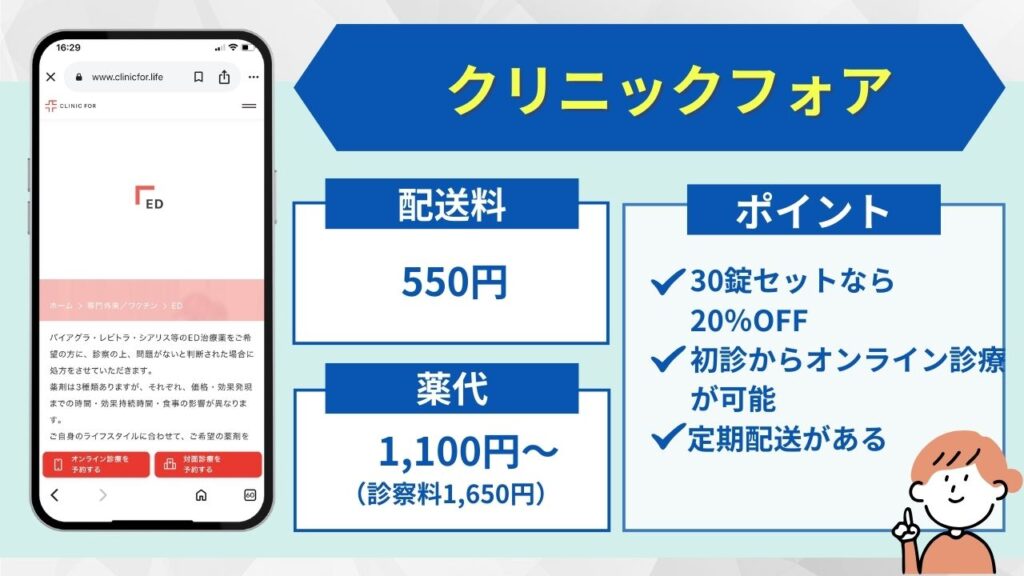 クリニックフォア