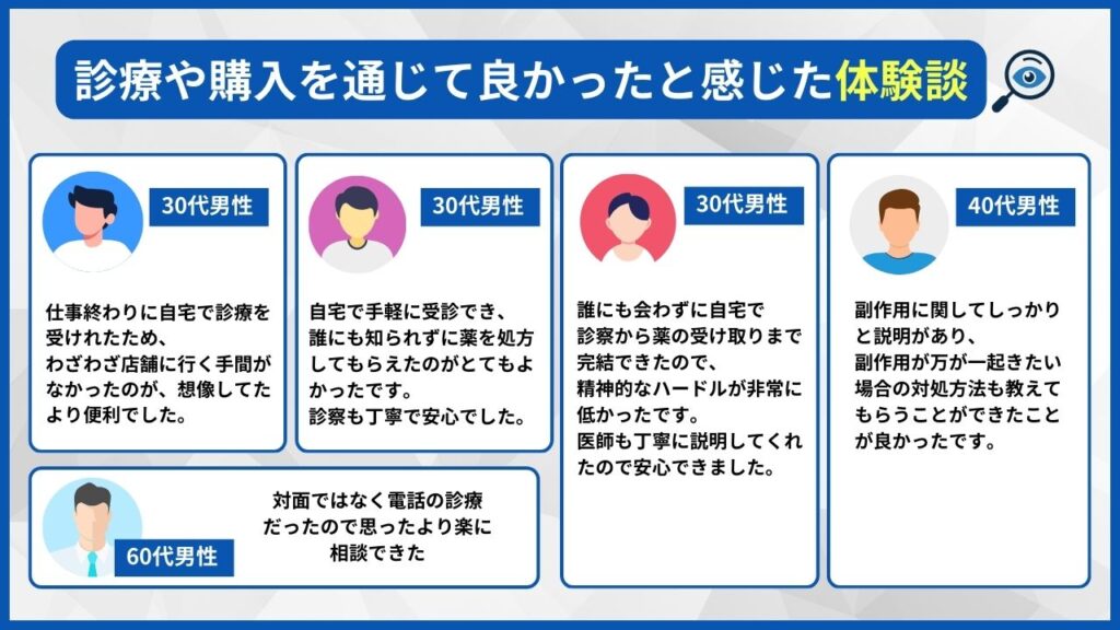 診療や購入を通じて良かったと感じたポイント