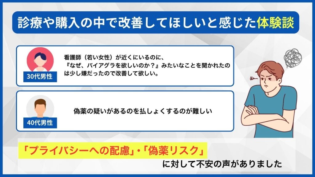 診療や購入の中で改善してほしいと感じたこと